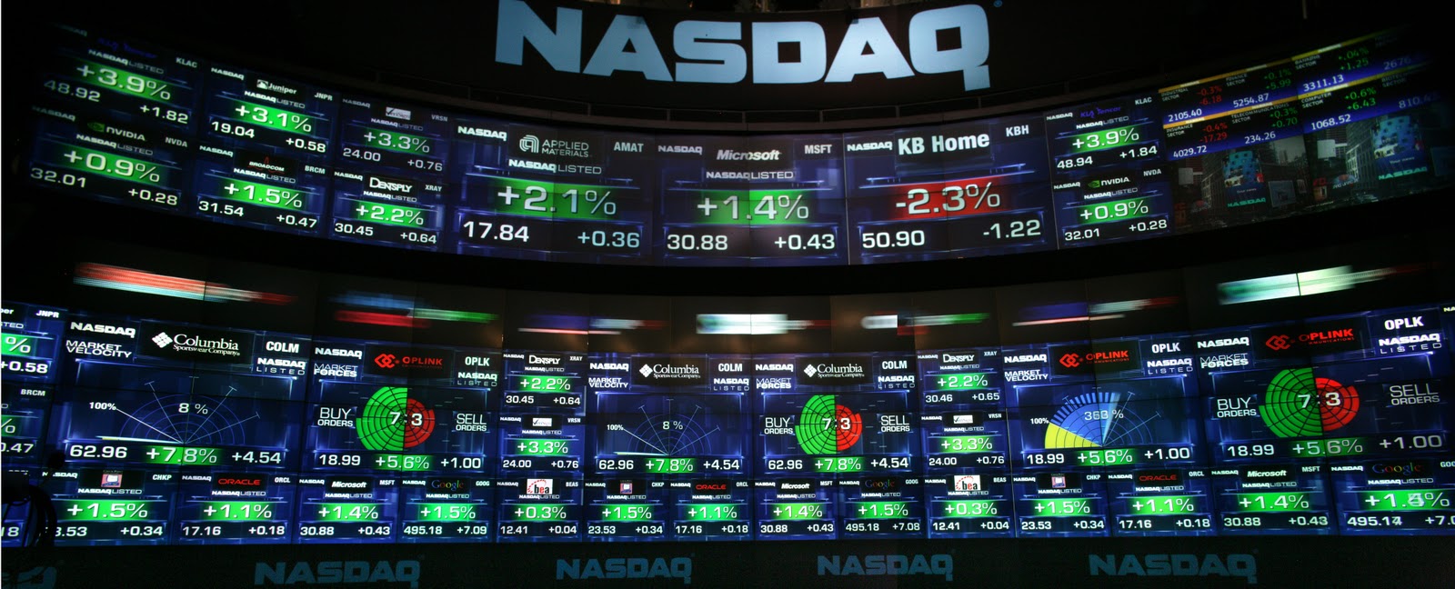 Make money by investing in the NASDAQ TLRY stocks